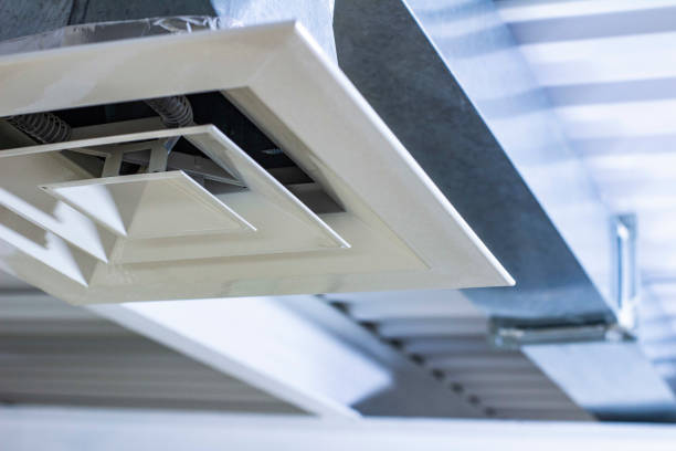 Best HVAC System Cleaning  in Duncan, SC